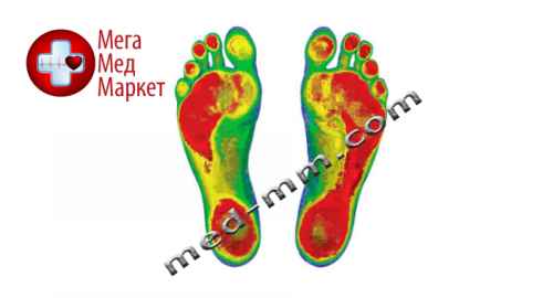 Купить RS Scaner цена, характеристики, отзывы